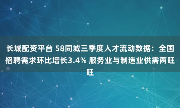 长城配资平台 58同城三季度人才流动数据:全国招聘需求环比增长3.4% 服务业与制造业供需两旺