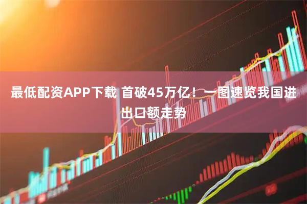 最低配资APP下载 首破45万亿！一图速览我国进出口额走势