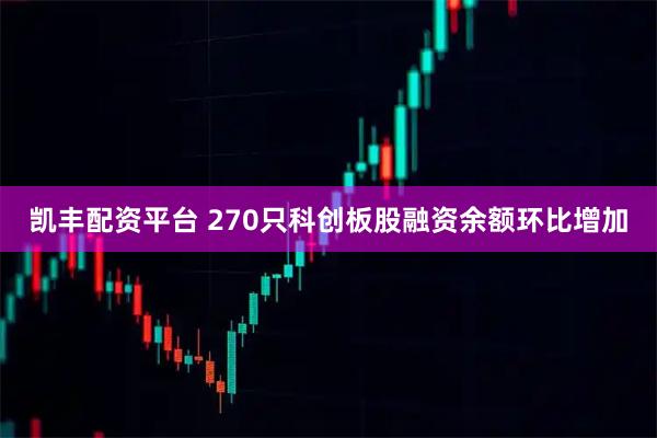 凯丰配资平台 270只科创板股融资余额环比增加